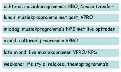 programmering 6