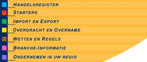 Voorbeeld van een site met goede informatieve links