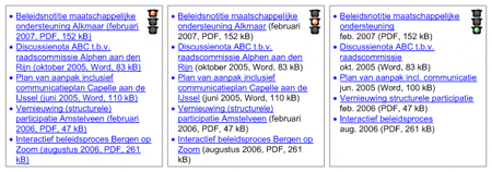 Voorbeeld hoe je links beter scanbaar maakt