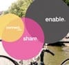 Service Design zorgt voor innovatie in de praktijk