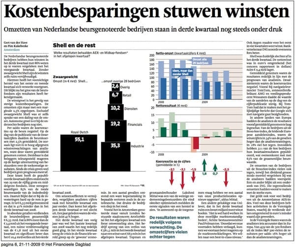 FD-Kostenbesparingen-stuwen-winsten