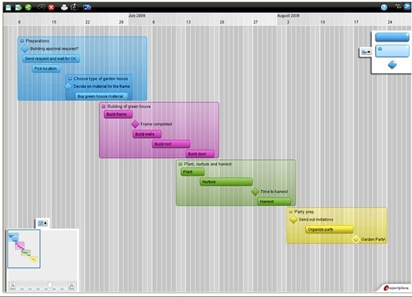 planner