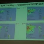 Perception of SERP