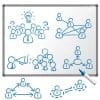 Tools & apps voor online projectmanagement: kies activiteitgericht