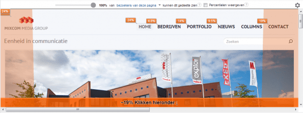 Verschillende browserformaten