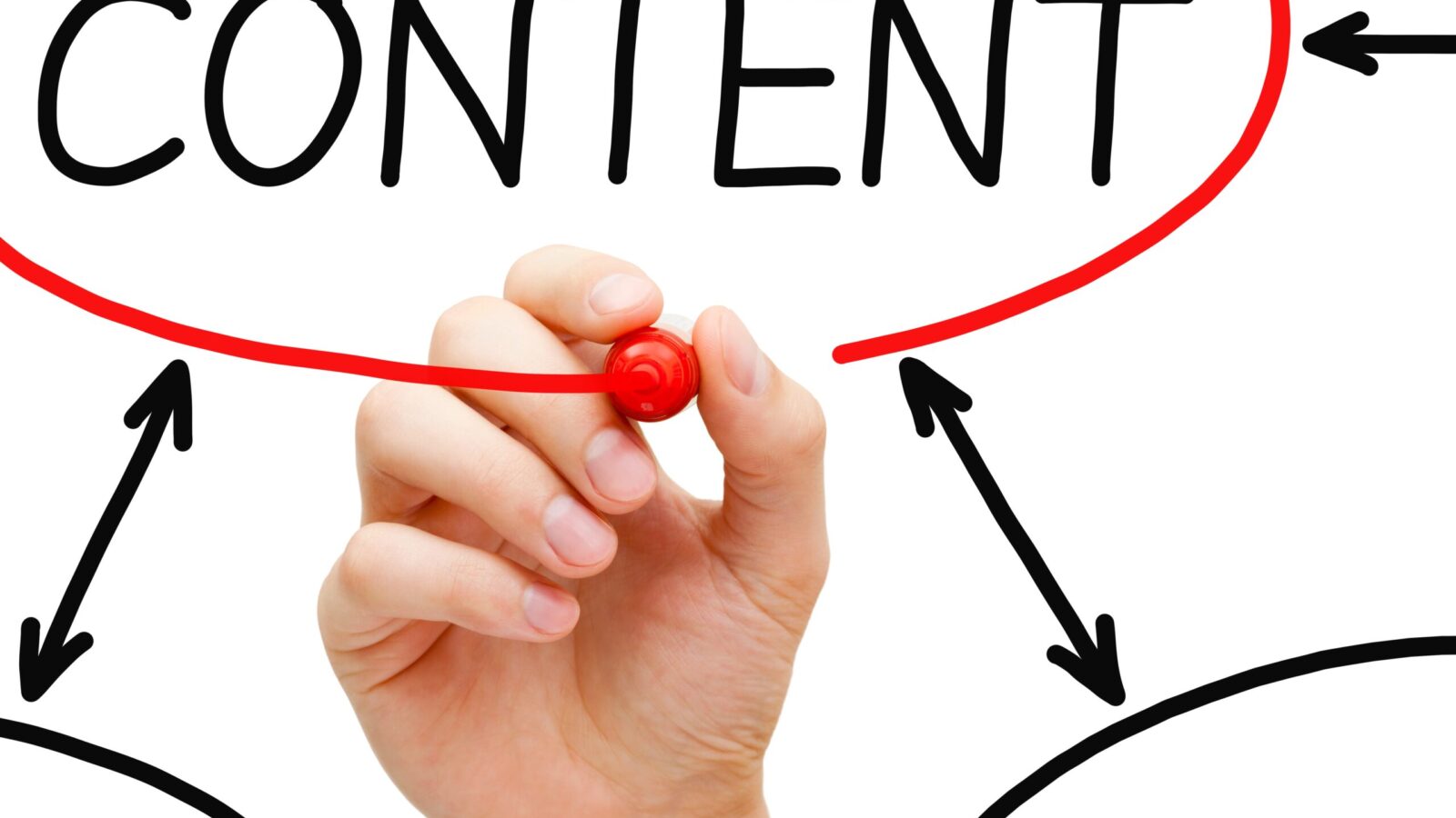 Content Design: investeer in een duurzame relatie met je doelgroep