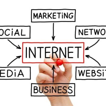 Van online strategie naar succesvolle acties: zo ga je van start