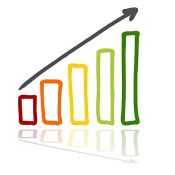 Conversieoptimalisatie voor het MKB: hoe start je ermee?