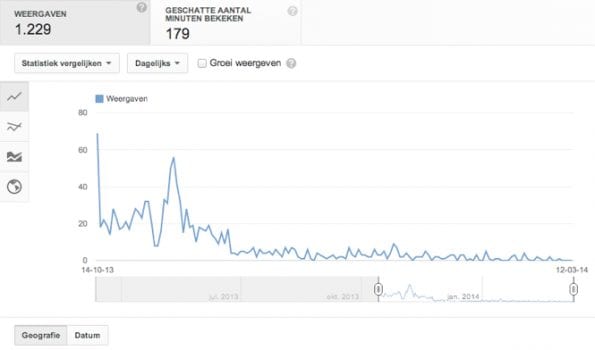 Schermafbeelding 2014-04-09 om 17.15.55
