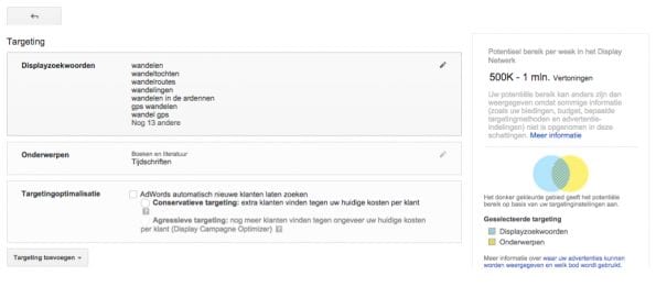 Zoekwoorden in het Google Display Netwerk 