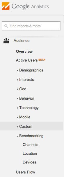 dh-ga-benchmarking