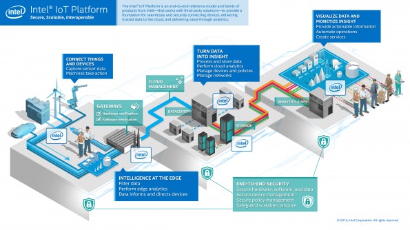 Intel 10405_isometric_design_v26b