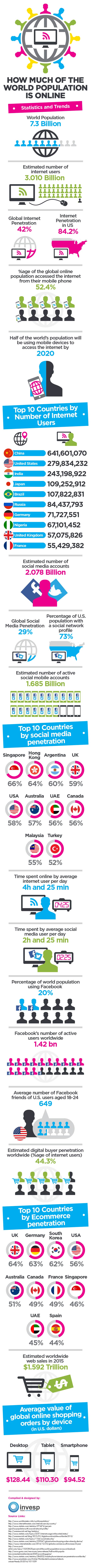 world-population-online1.jpg1
