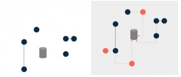Optimalisatie_digital_processen_1