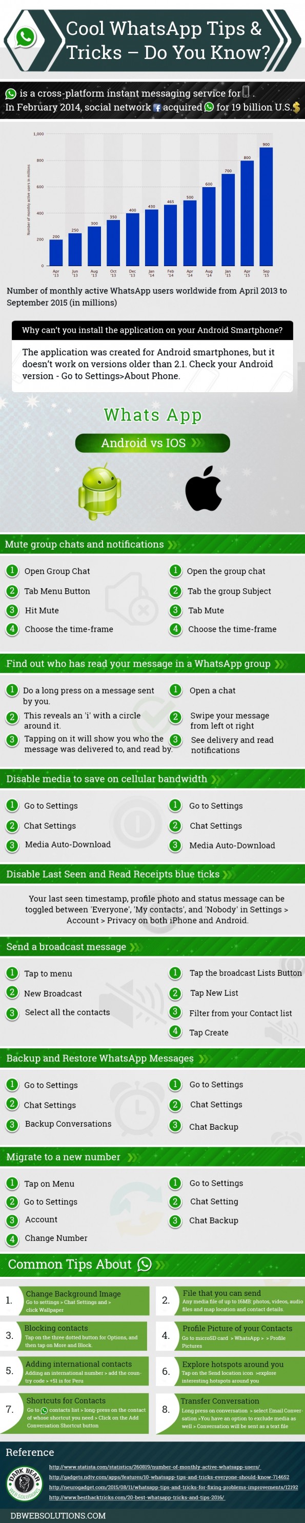 7 handige whatsapp tips en tricks Infographic