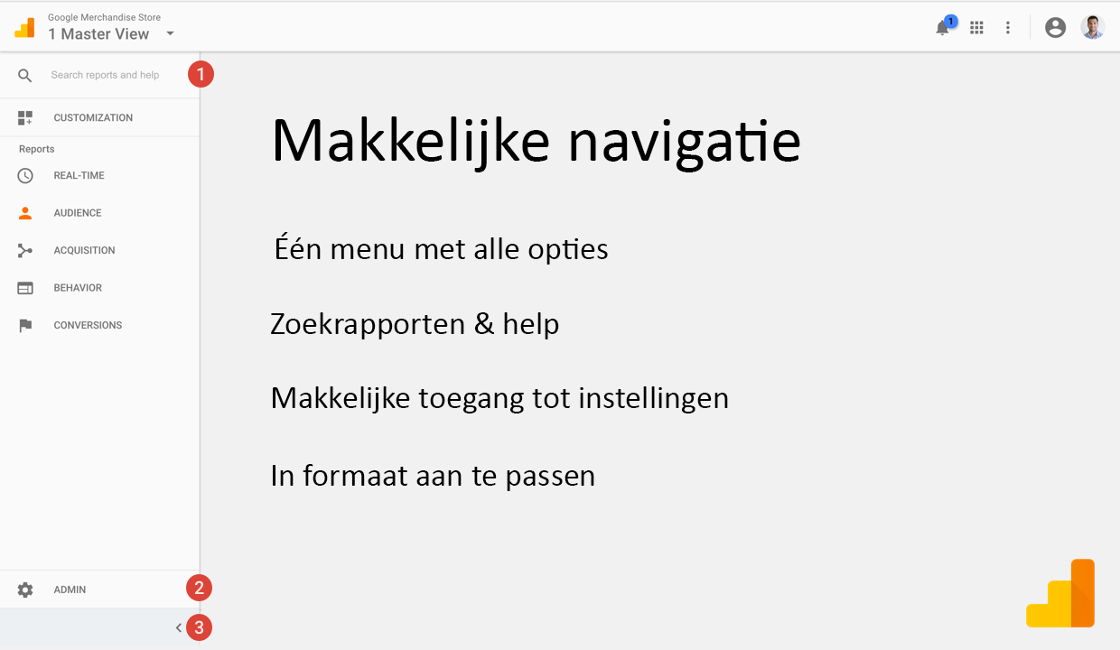 Afbeelding 1