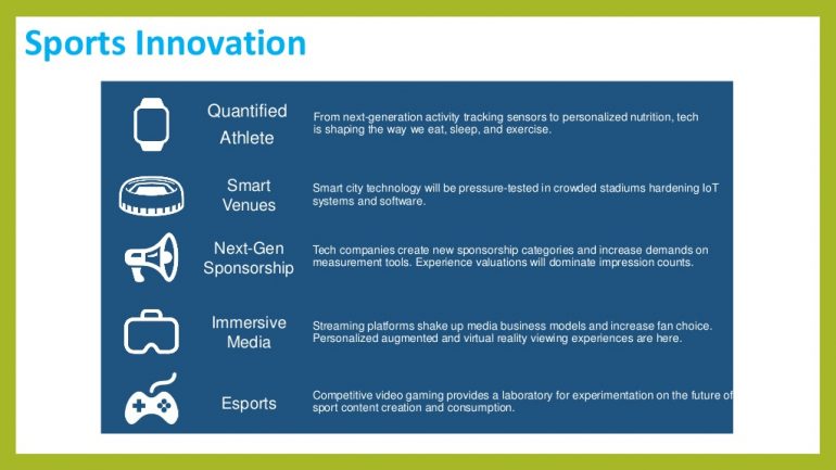 sport innovatie