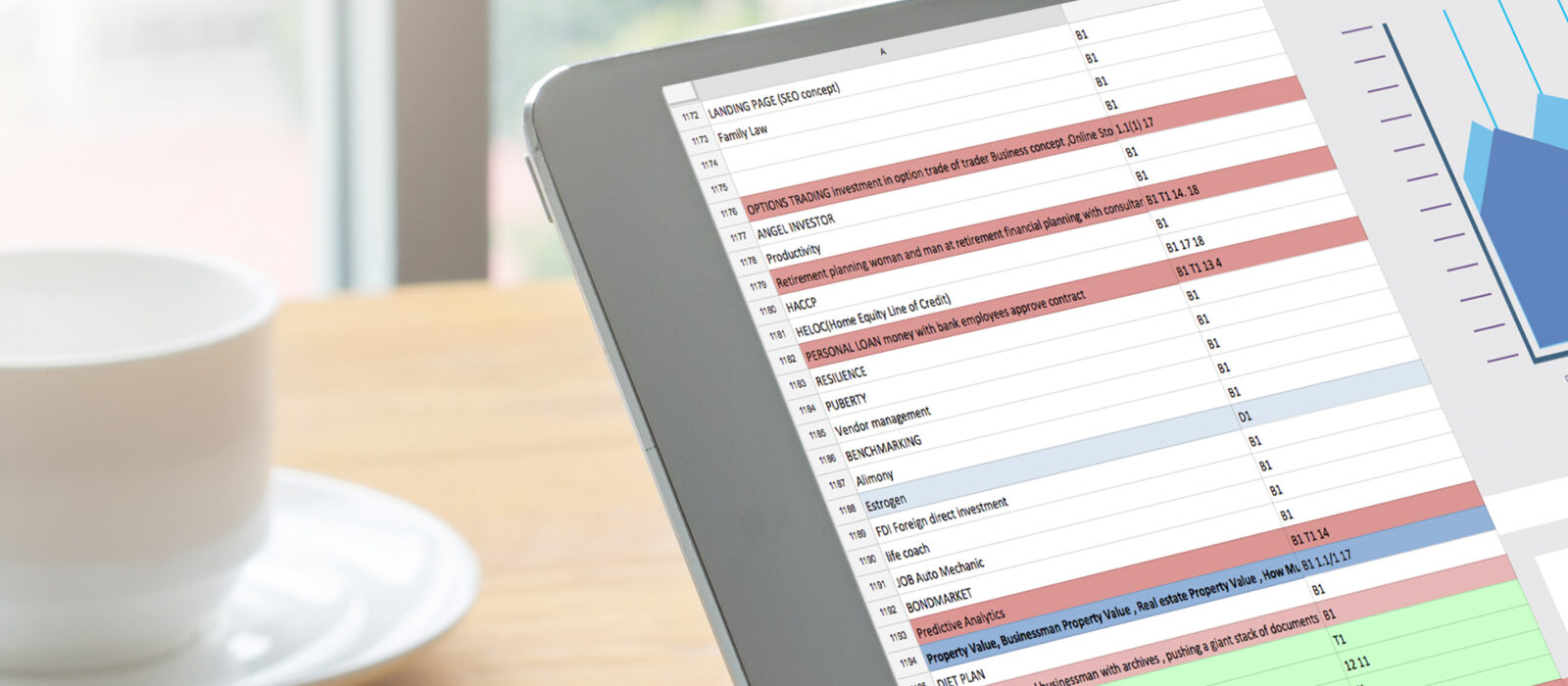 AdWords: zo spoor je onnodige zoektermen op met Google Analytics