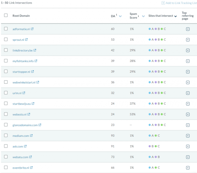 Screenshot link intersect Moz