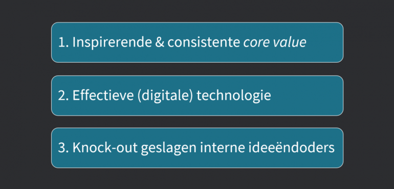 Onderscheidend communiceren met drie ingrediënten.