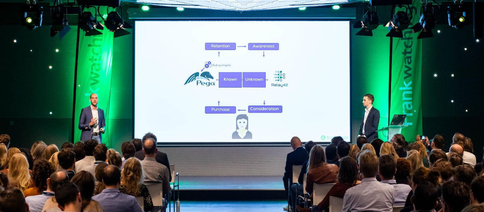 Tijd voor actie: 5 low-budget tips om met customer data aan de slag te gaan