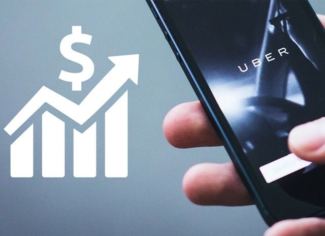 Winst Uber alles