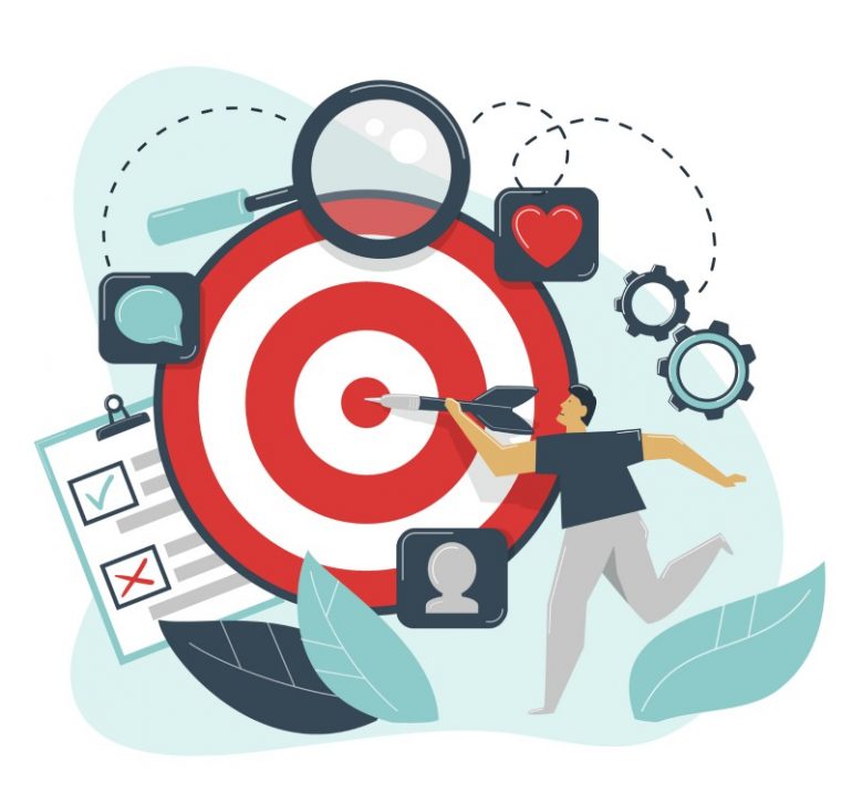 targeting