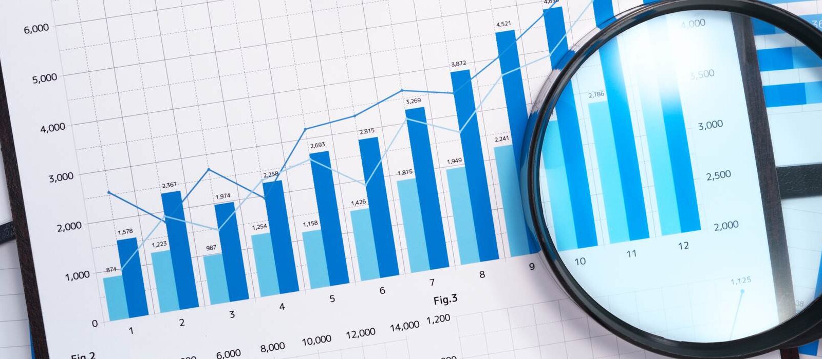 9 Google Analytics-rapporten voor het verbeteren van je website