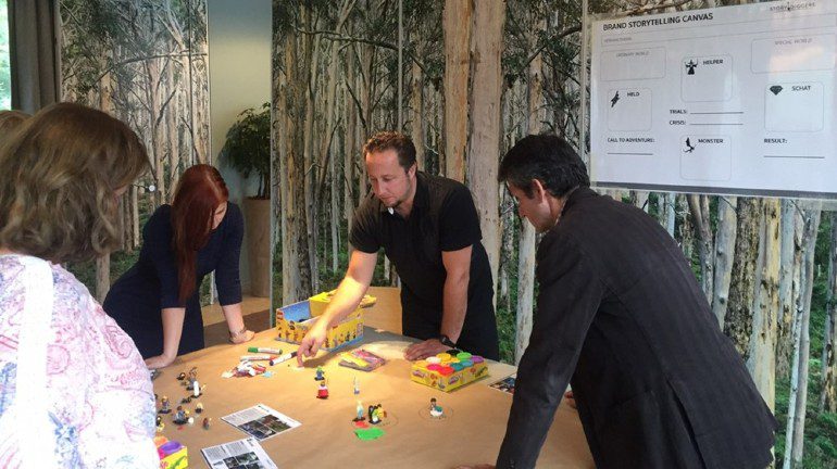 Storytelling canvas brainstorm.