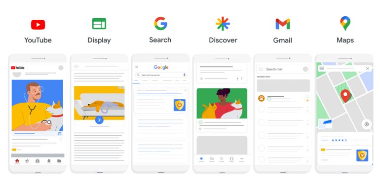 Google Advertising-kanalen