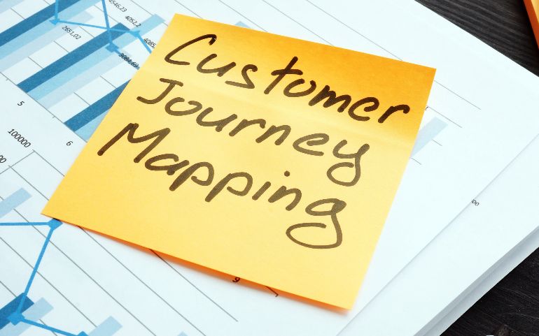 customer journey mapping customer success