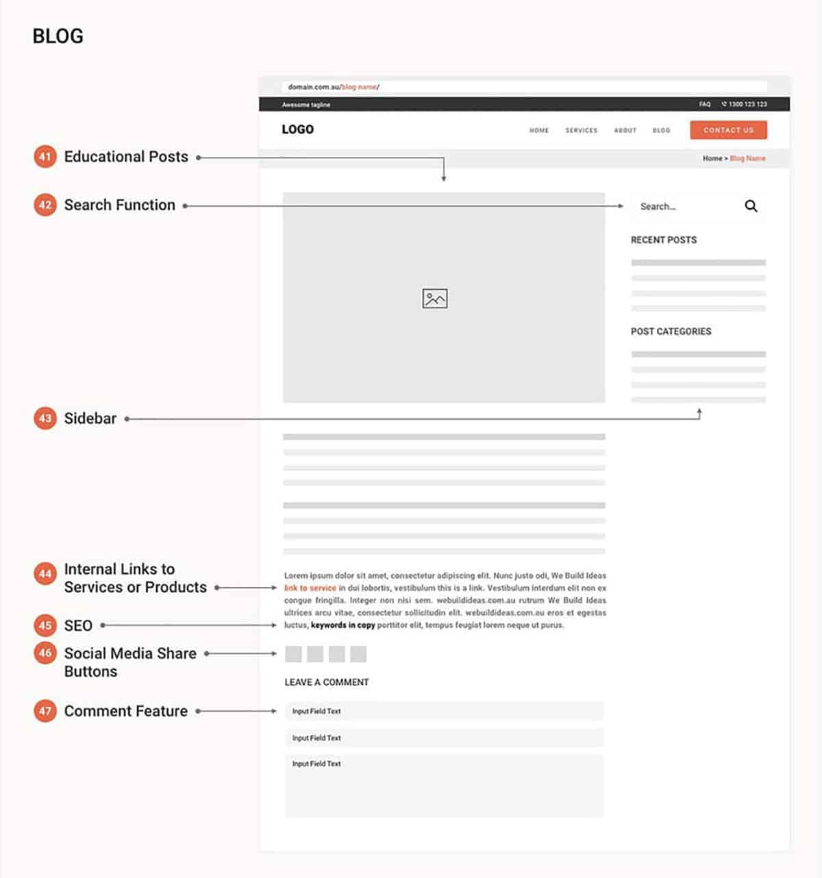 Tips voor de blogpagina van je website.