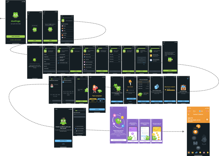 Duolingo onboarding flow (full)