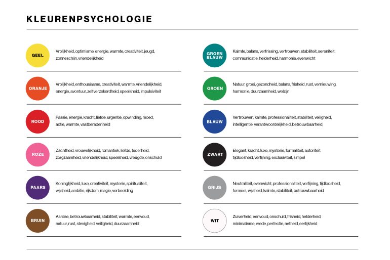 afbeelding met 12 kleuren en uitleg met betekenis en welke emoties deze kunnen oproepen